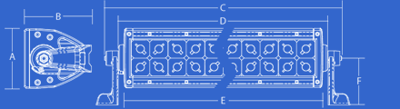 led-bar-e-series-dimensions.gif